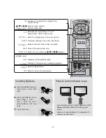 Preview for 5 page of LG 42PC1RR Series Service Manual