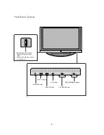 Preview for 6 page of LG 42PC1RR Series Service Manual