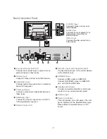 Preview for 7 page of LG 42PC1RR Series Service Manual