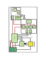 Preview for 31 page of LG 42PC1RR Series Service Manual