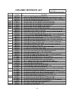 Preview for 33 page of LG 42PC1RR Series Service Manual