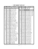 Preview for 34 page of LG 42PC1RR Series Service Manual