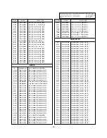 Preview for 35 page of LG 42PC1RR Series Service Manual