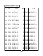 Preview for 38 page of LG 42PC1RR Series Service Manual