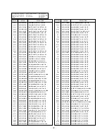 Preview for 42 page of LG 42PC1RR Series Service Manual