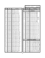 Preview for 45 page of LG 42PC1RR Series Service Manual