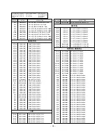 Preview for 46 page of LG 42PC1RR Series Service Manual