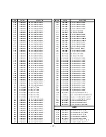 Preview for 47 page of LG 42PC1RR Series Service Manual