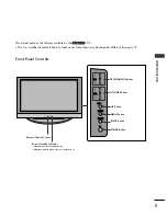 Preview for 7 page of LG 42PC1RV Series Owner'S Manual