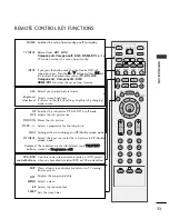 Preview for 13 page of LG 42PC1RV Series Owner'S Manual