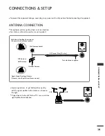 Preview for 21 page of LG 42PC1RV Series Owner'S Manual