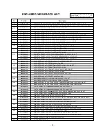 Preview for 31 page of LG 42PC1RV Series Service Manual