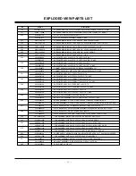 Preview for 19 page of LG 42PC3D Series Service Manual