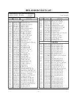 Preview for 20 page of LG 42PC3D Series Service Manual