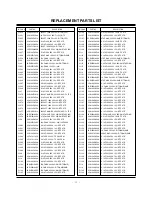 Preview for 22 page of LG 42PC3D Series Service Manual