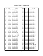 Preview for 25 page of LG 42PC3D Series Service Manual