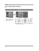 Preview for 95 page of LG 42PC3D Series Service Manual