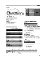 Preview for 104 page of LG 42PC3D Series Service Manual