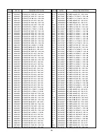 Preview for 34 page of LG 42PC51 Service Manual