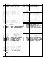 Preview for 35 page of LG 42PC51 Service Manual