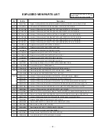 Preview for 31 page of LG 42PC55 Service Manual