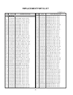 Preview for 32 page of LG 42PC55 Service Manual