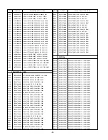 Preview for 39 page of LG 42PC55 Service Manual