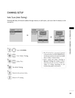 Preview for 41 page of LG 42PC5DC Owner'S Manual