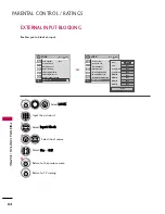 Preview for 86 page of LG 42PG10 Series Owner'S Manual