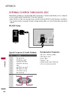 Preview for 94 page of LG 42PG10 Series Owner'S Manual