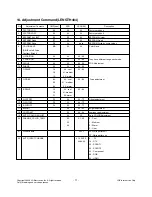 Preview for 11 page of LG 42PG1000 Service Manual