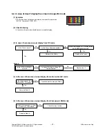 Preview for 21 page of LG 42PG1000 Service Manual