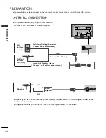 Preview for 14 page of LG 42PG2 Series Owner'S Manual