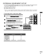 Предварительный просмотр 15 страницы LG 42PG2 Series Owner'S Manual