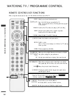 Preview for 34 page of LG 42PG2 Series Owner'S Manual