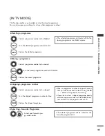 Preview for 47 page of LG 42PG2 Series Owner'S Manual