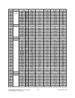 Preview for 15 page of LG 42PG200R Service Manual