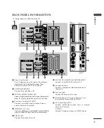 Preview for 7 page of LG 42PG25 Series Owner'S Manual