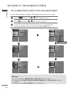 Preview for 16 page of LG 42PG25 Series Owner'S Manual