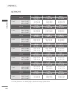 Preview for 76 page of LG 42PG25 Series Owner'S Manual