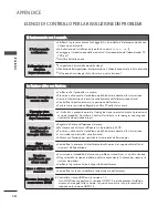 Preview for 92 page of LG 42PG25 Series Owner'S Manual