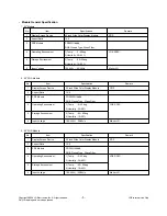 Preview for 5 page of LG 42PG2500 Service Manual