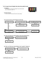 Предварительный просмотр 21 страницы LG 42PG3000 Service Manual