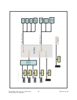 Предварительный просмотр 26 страницы LG 42PG6000 Service Manual