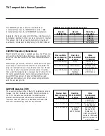 Preview for 20 page of LG 42PG60C -  - 42" Plasma TV Setup & Operation Manual