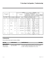 Preview for 21 page of LG 42PG60C -  - 42" Plasma TV Setup & Operation Manual