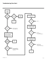 Preview for 24 page of LG 42PG60C -  - 42" Plasma TV Setup & Operation Manual