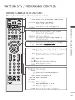 Preview for 29 page of LG 42PG60D-GE Owner'S Manual