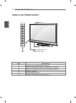 Preview for 49 page of LG 42PH47 Series Owner'S Manual