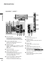 Preview for 10 page of LG 42PJ150 Owner'S Manual